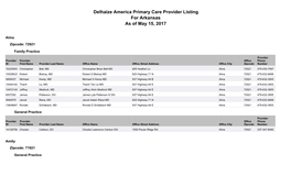 Delhaize America Primary Care Provider Listing for Arkansas As of May 15, 2017