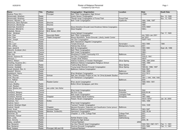 Roster of Religious Personnel Page 1 Compiled by Earl Pruce