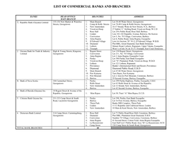 List of Commercial Banks and Branches