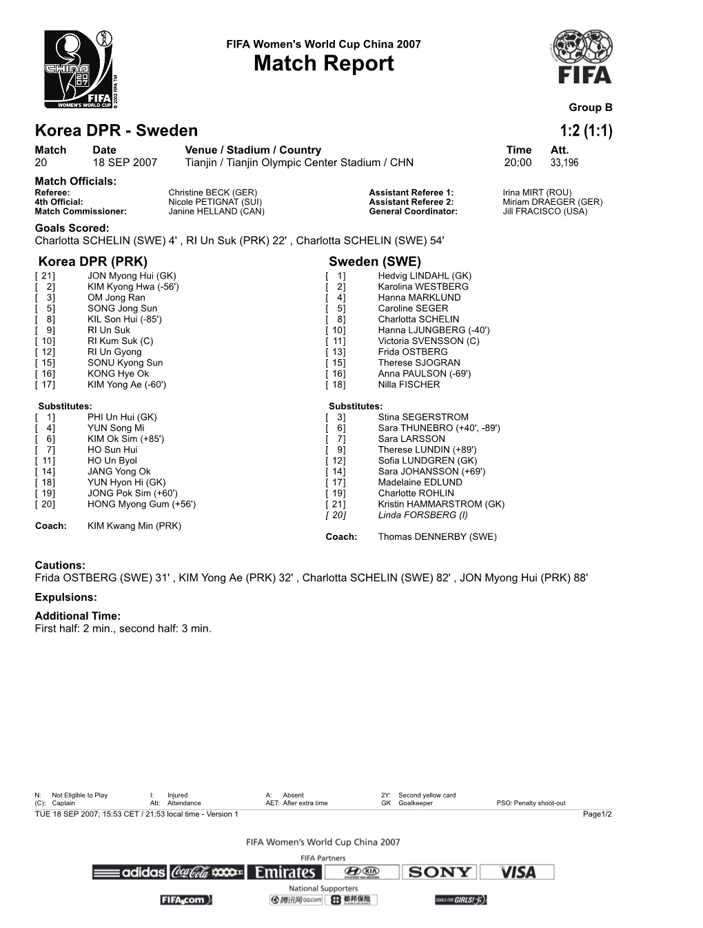 Korea DPR - Sweden 1:2 (1:1) Match Date Venue / Stadium / Country Time Att