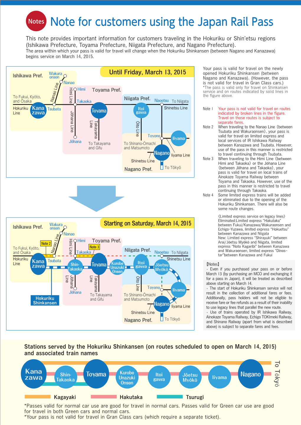 Notes Note for Customers Using the Japan Rail Pass