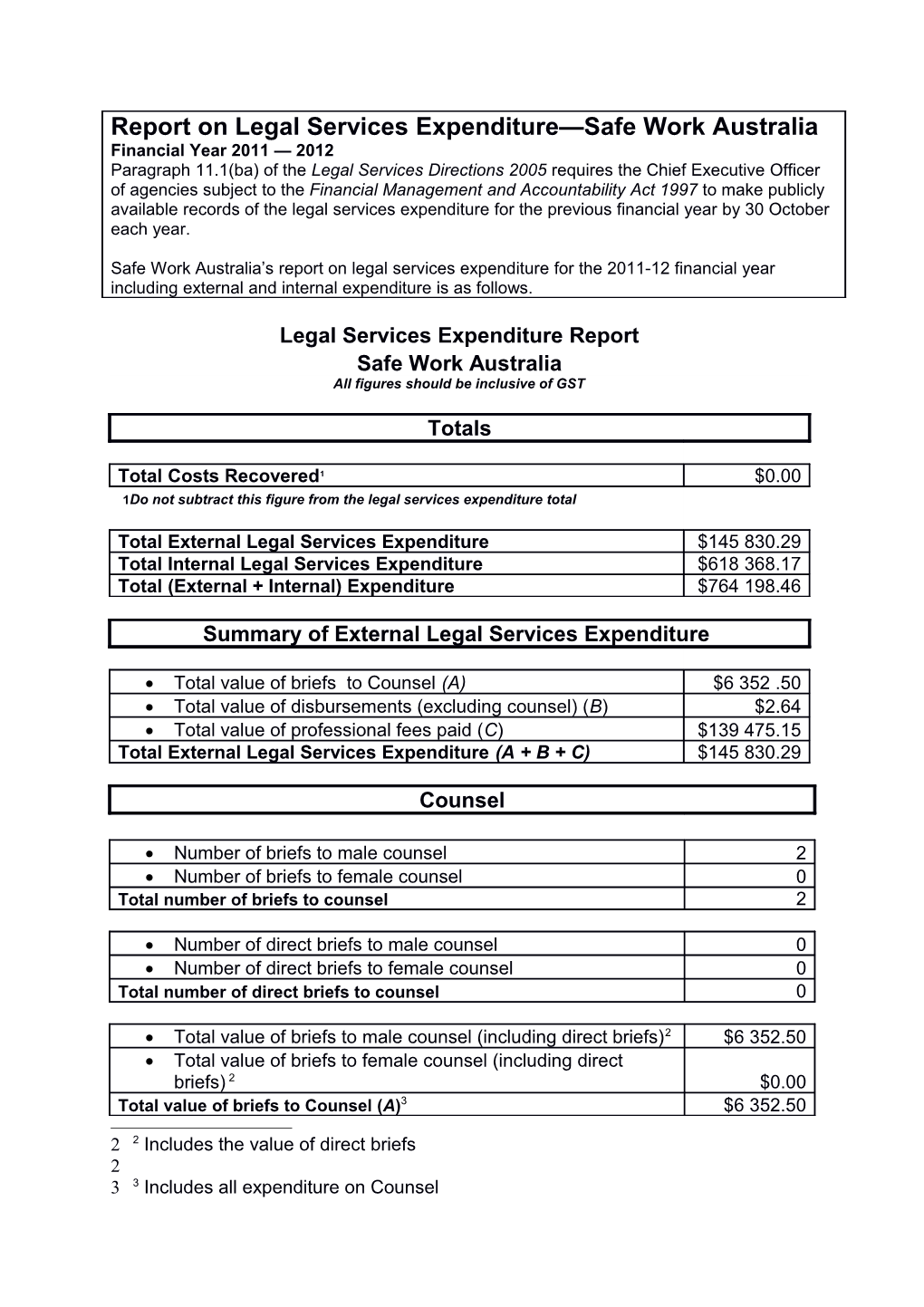Legal Services Expenditure Budget 2011-12