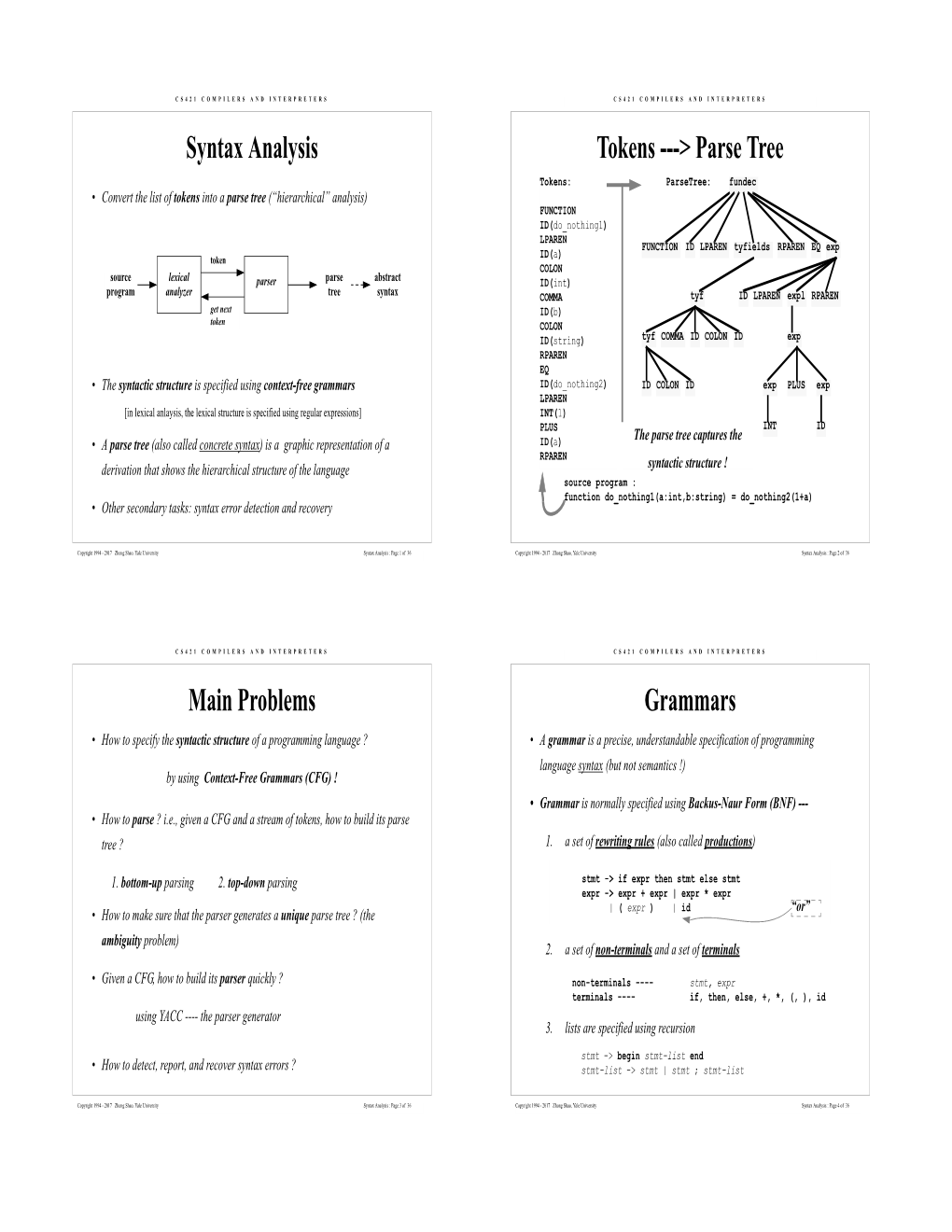 Syntax Analysis Tokens