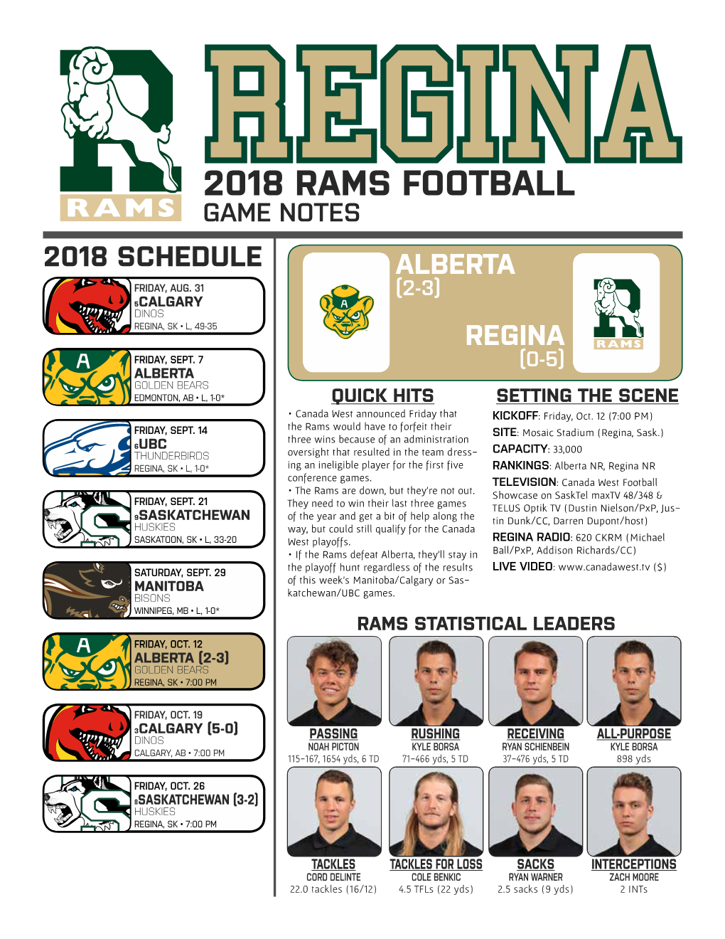 2018 Rams Football Game Notes 2018 Schedule Alberta Friday, Aug