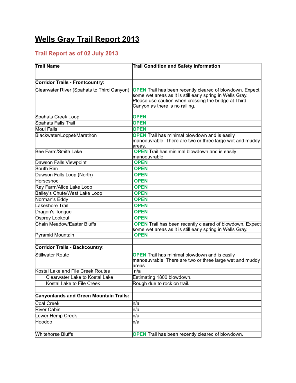 Wells Gray Trail Report 2013/07/02