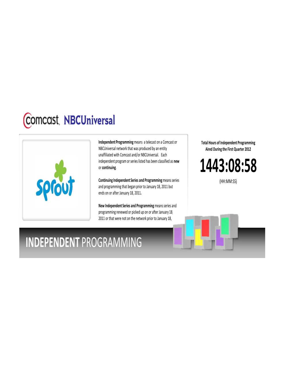 IPG-SPROUT-Q1-2012.Pdf
