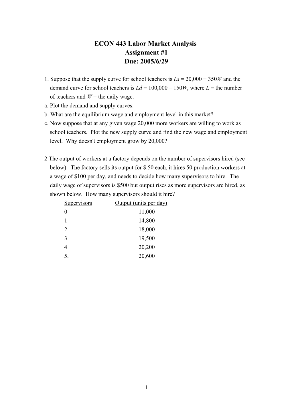 ECON 443 Labor Market Analysis