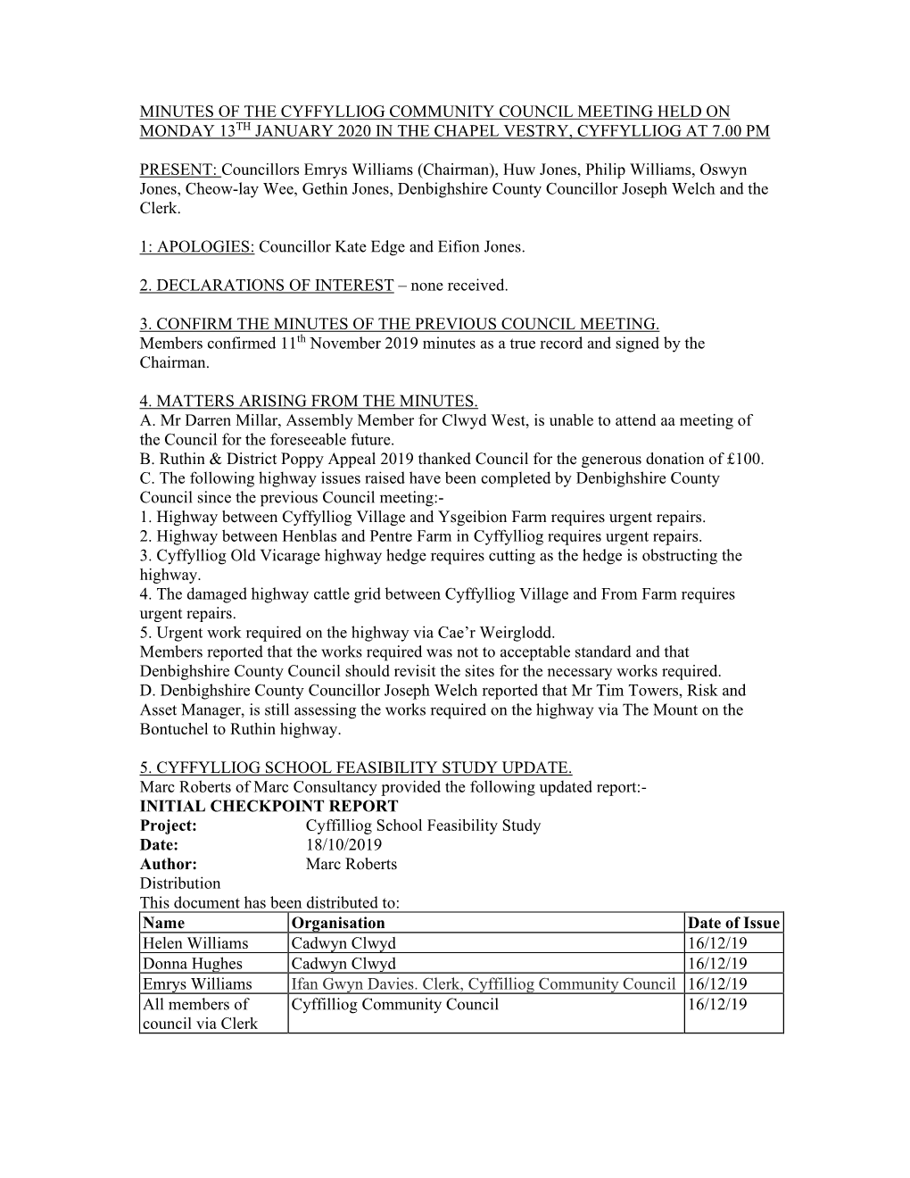 Minutes of the Cyffylliog Community Council Meeting Held on Monday 13 Th January 2020 in the Chapel Vestry, Cyffylliog at 7.00 Pm