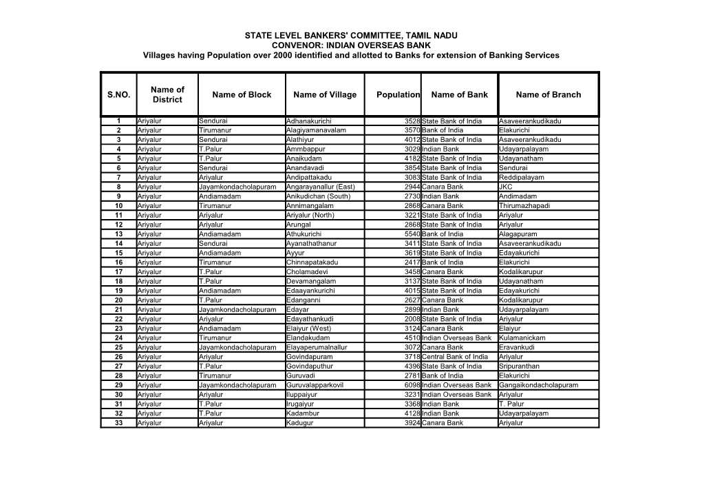 INDIAN OVERSEAS BANK Villages Having Population Over 2000 Identified and Allotted to Banks for Extension of Banking Services