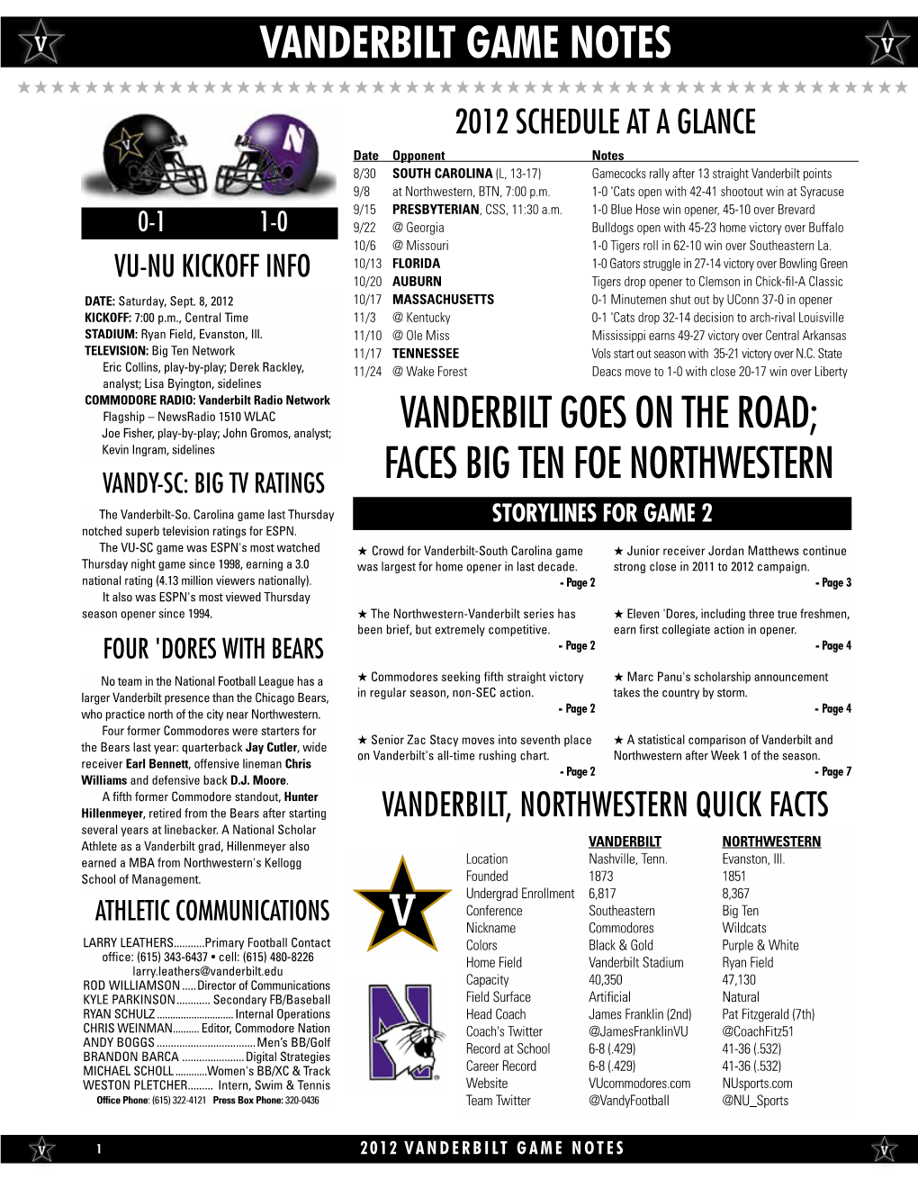 Vanderbilt Game Notes