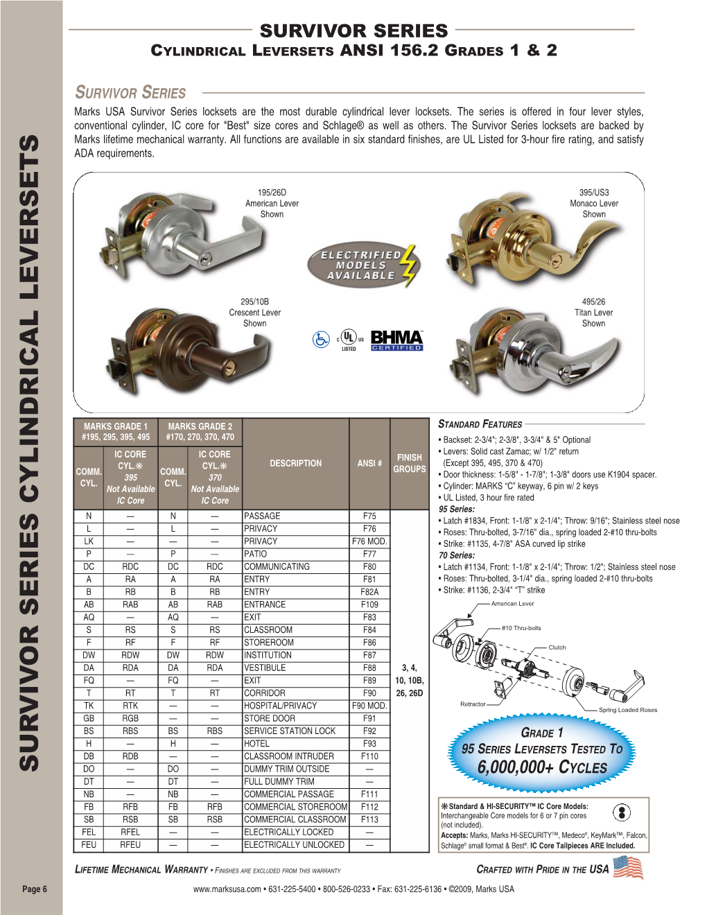 Survivor Series Cylindrical Leversets Ansi 156.2 Grades 1 & 2