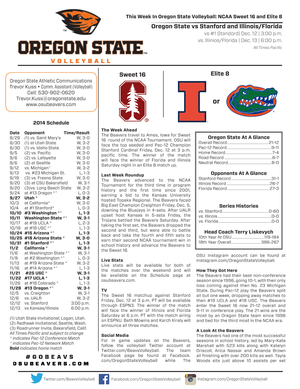 Oregon State Vs Stanford and Illinois/Florida Sweet 16 Elite 8