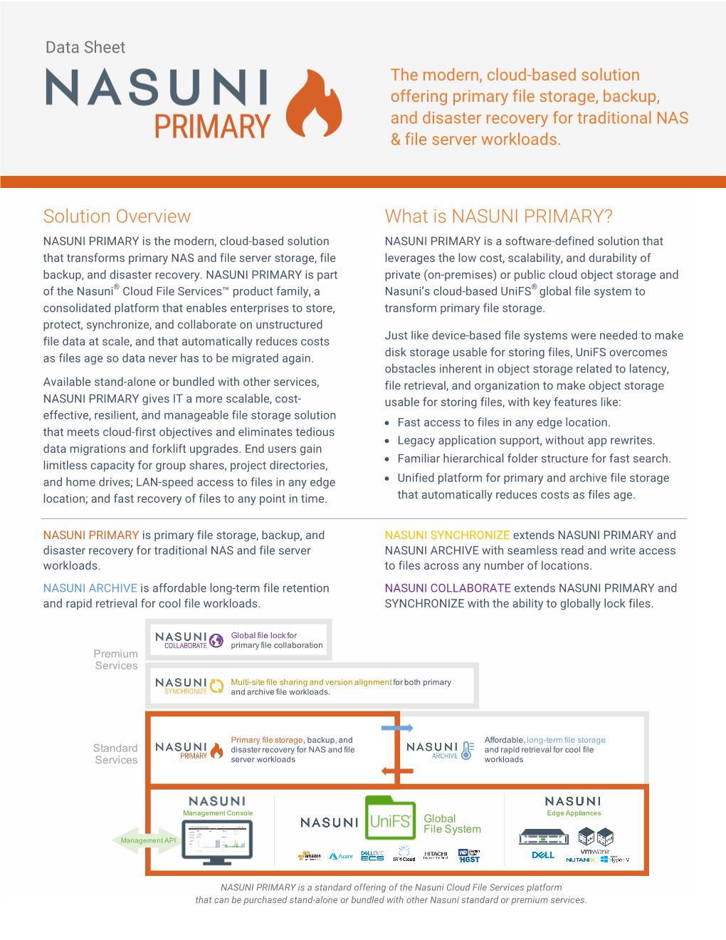 Data Sheet: Nasuni Primary