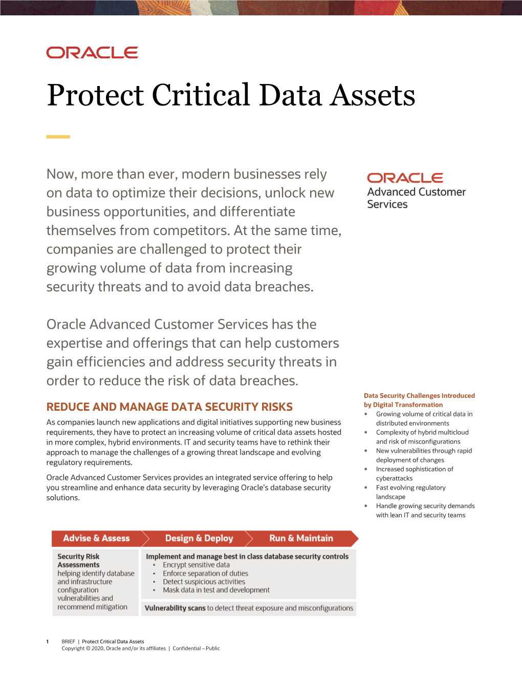 Database Security  Fast Evolving Regulatory Solutions