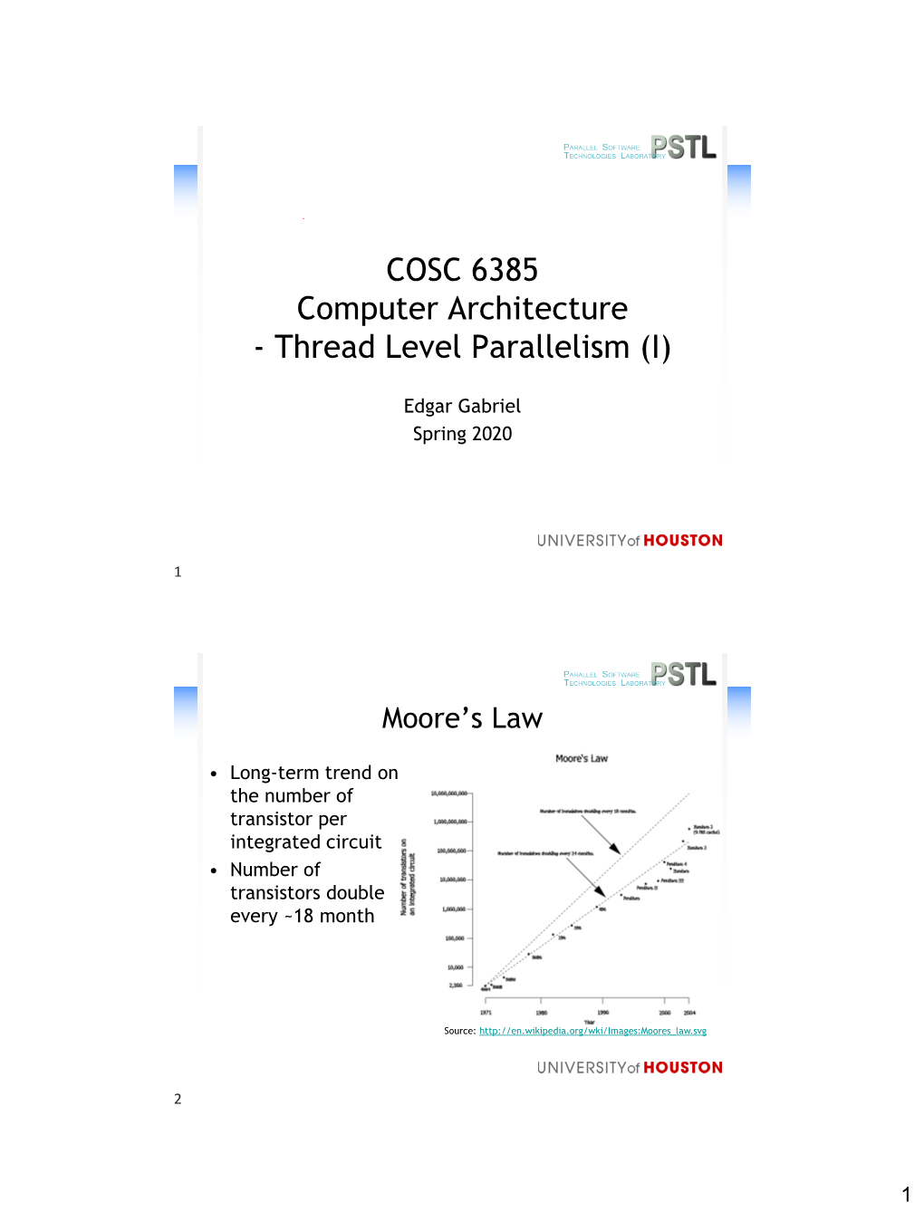 COSC 6385 Computer Architecture - Thread Level Parallelism (I)