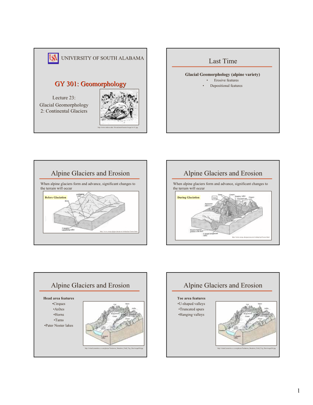 Gy (Alpine Variety) • Erosive Features GY 301: Geomorphology • Depositional Features