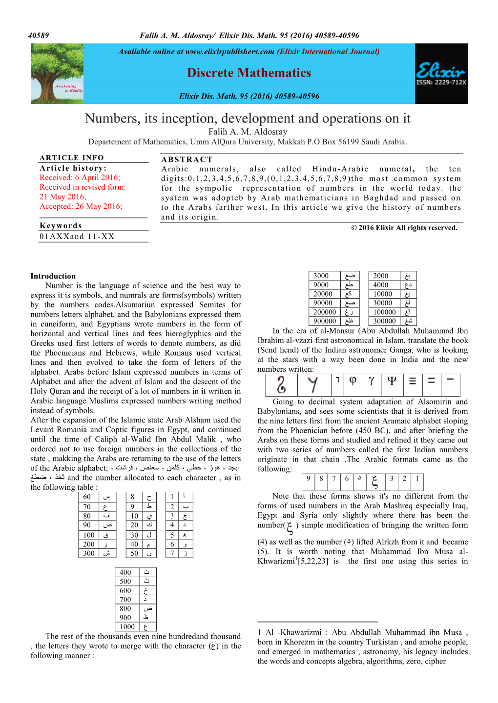 Ξ Numbers, Its Inception, Development and Operations on It