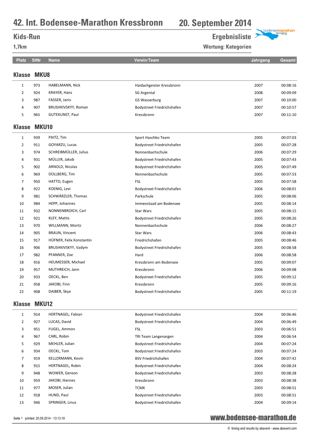 42. Int. Bodensee-Marathon Kressbronn 20