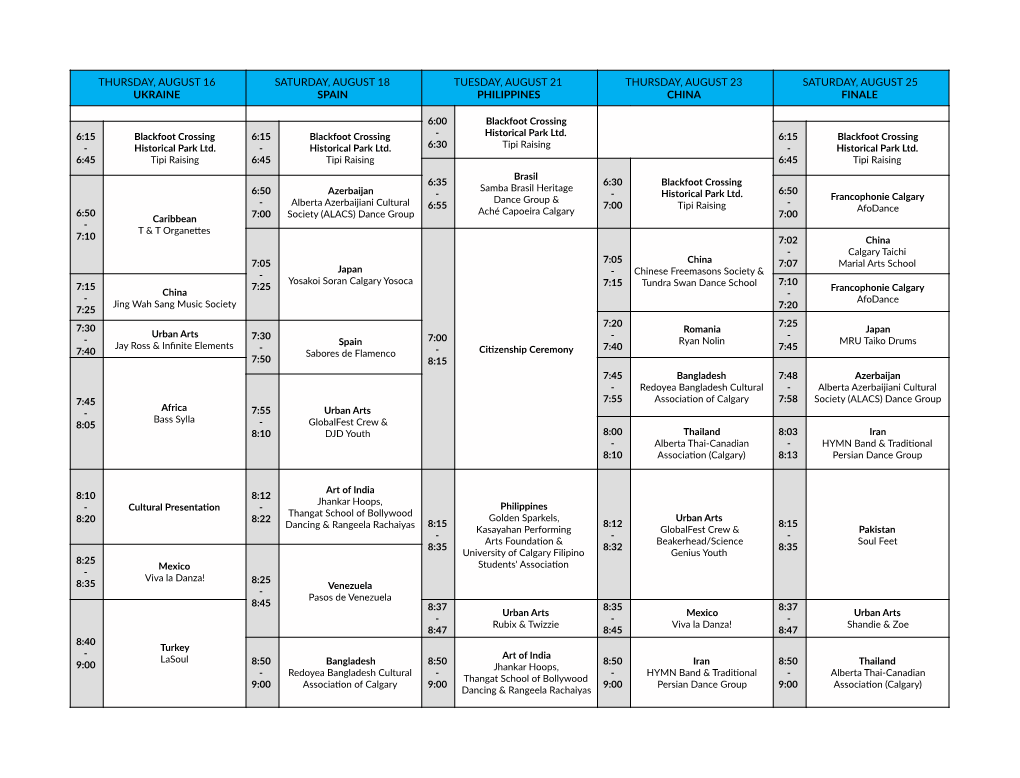 Stages Final 2