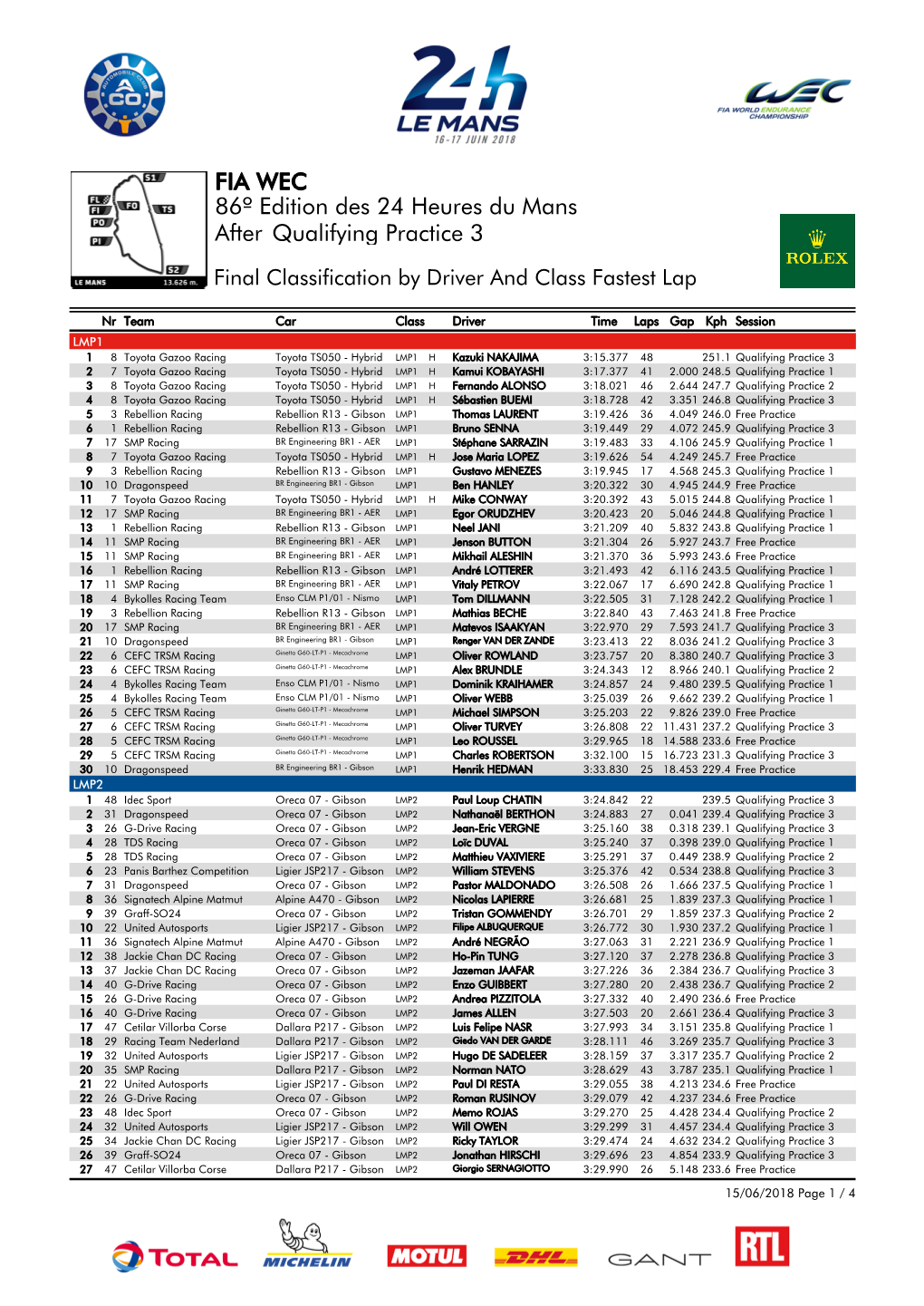 Qualifying Practice 3 86º Edition Des 24 Heures Du Mans FIA WEC After