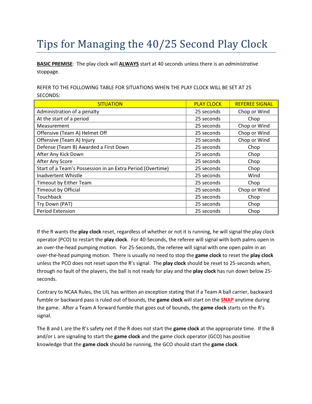 Tips for Managing the 40/25 Second Play Clock