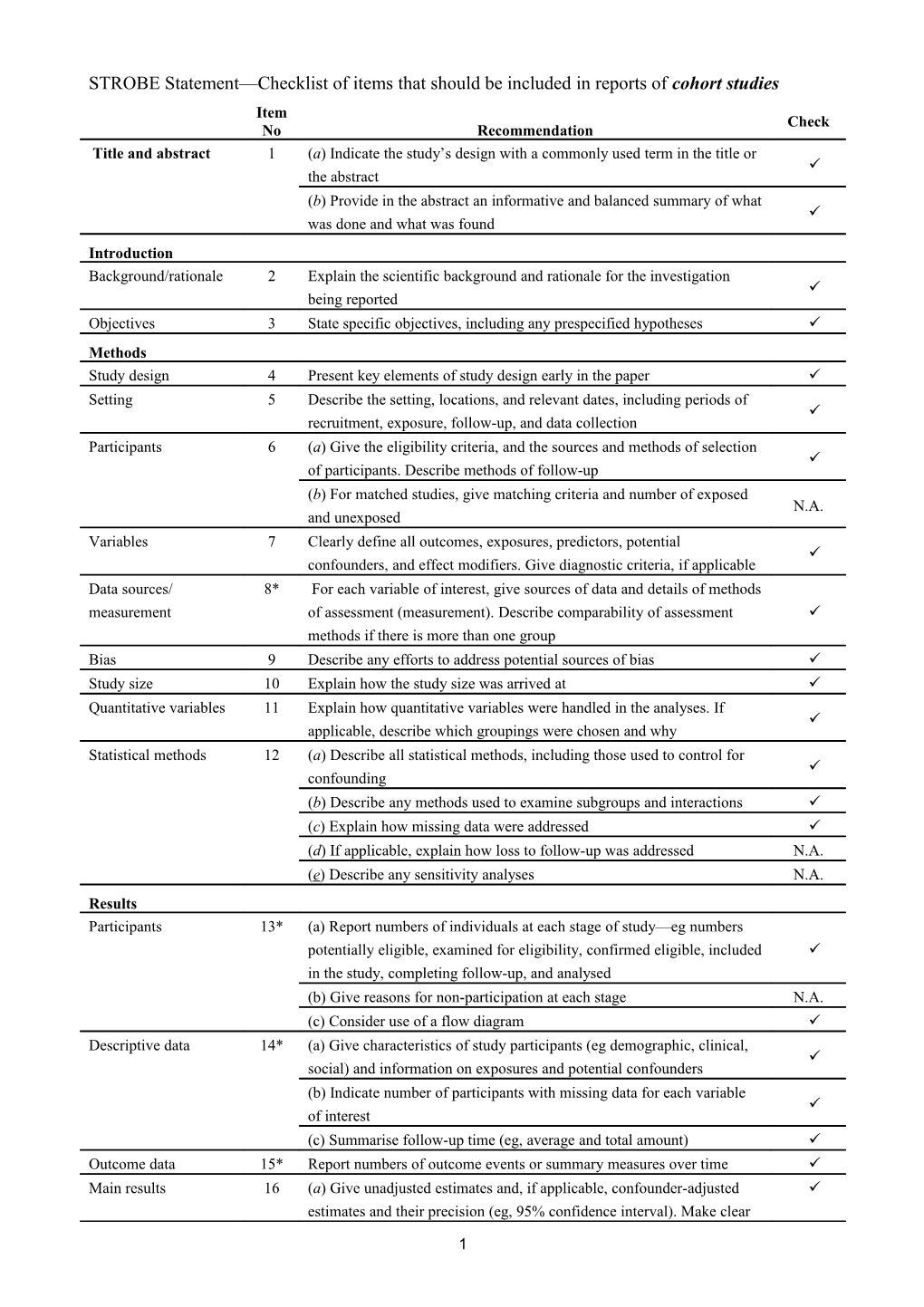 The Impact of a Community-Oriented Problem-Based Learning Curriculum Reform on the Quality s6