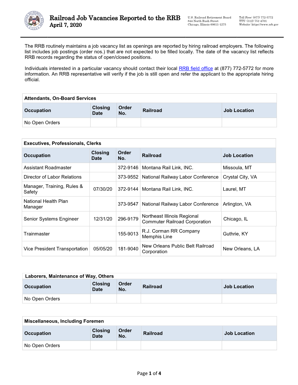 Railroad Job Vacancies Reported to the RRB 844 North Rush Street TTY: (312) 751-4701 April 7, 2020 Chicago, Illinois 60611-1275 Website