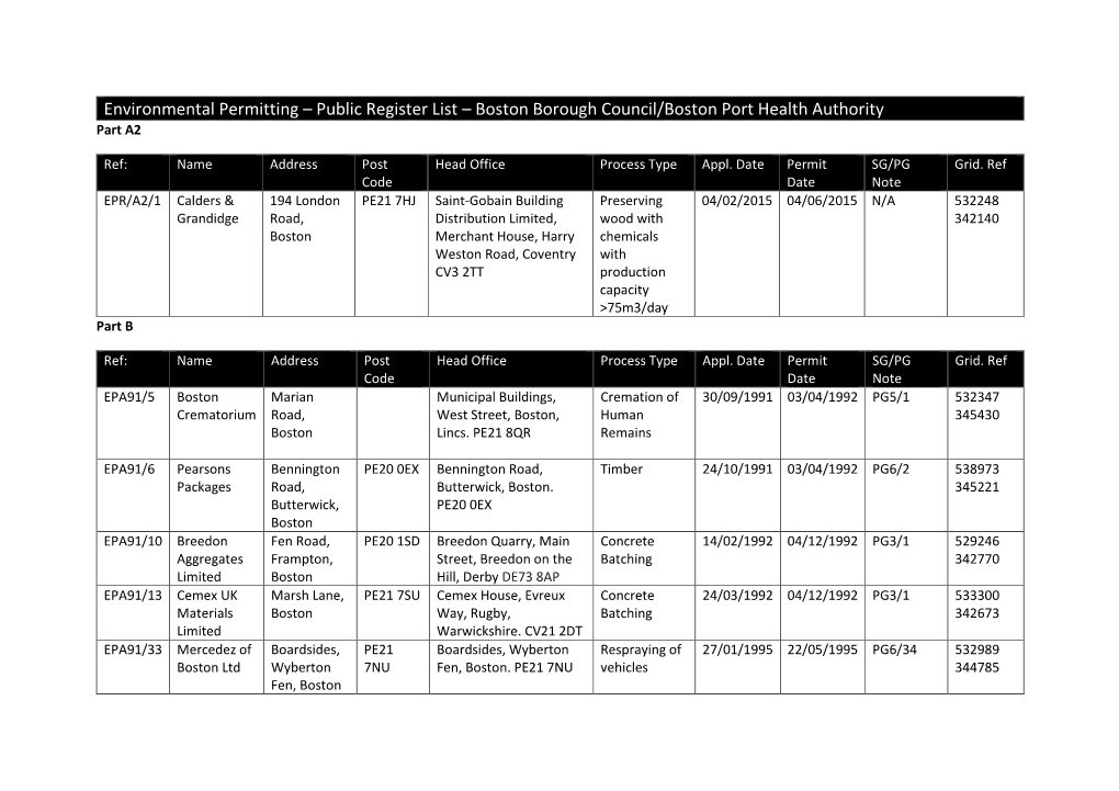 Environmental Permitting – Public Register List – Boston Borough Council/Boston Port Health Authority Part A2