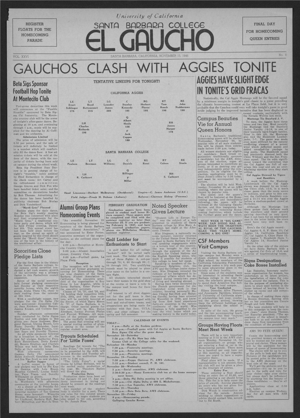 Gauchos Clash with Aggies Tonite