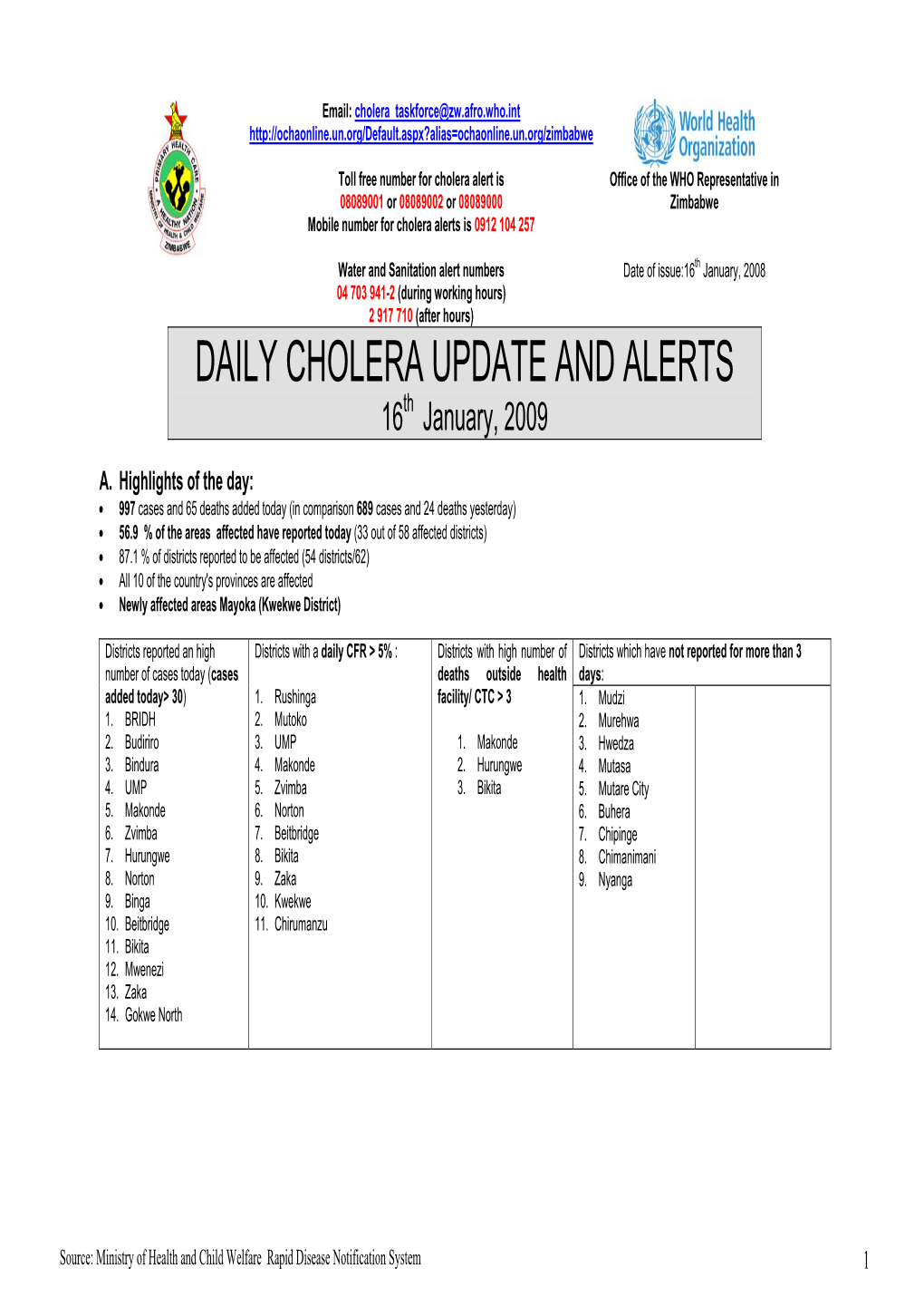 DAILY CHOLERA UPDATE and ALERTS 16Th January, 2009