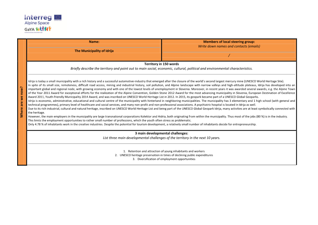 The Municipality of Idrija Members of Local Steering Group