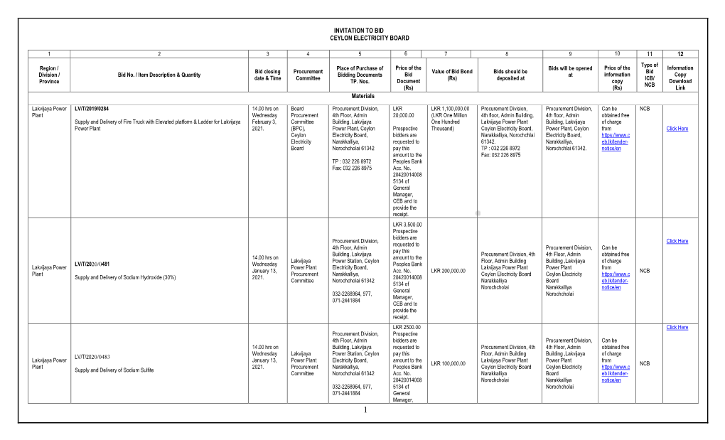 Invitation to Bid Ceylon Electricity Board