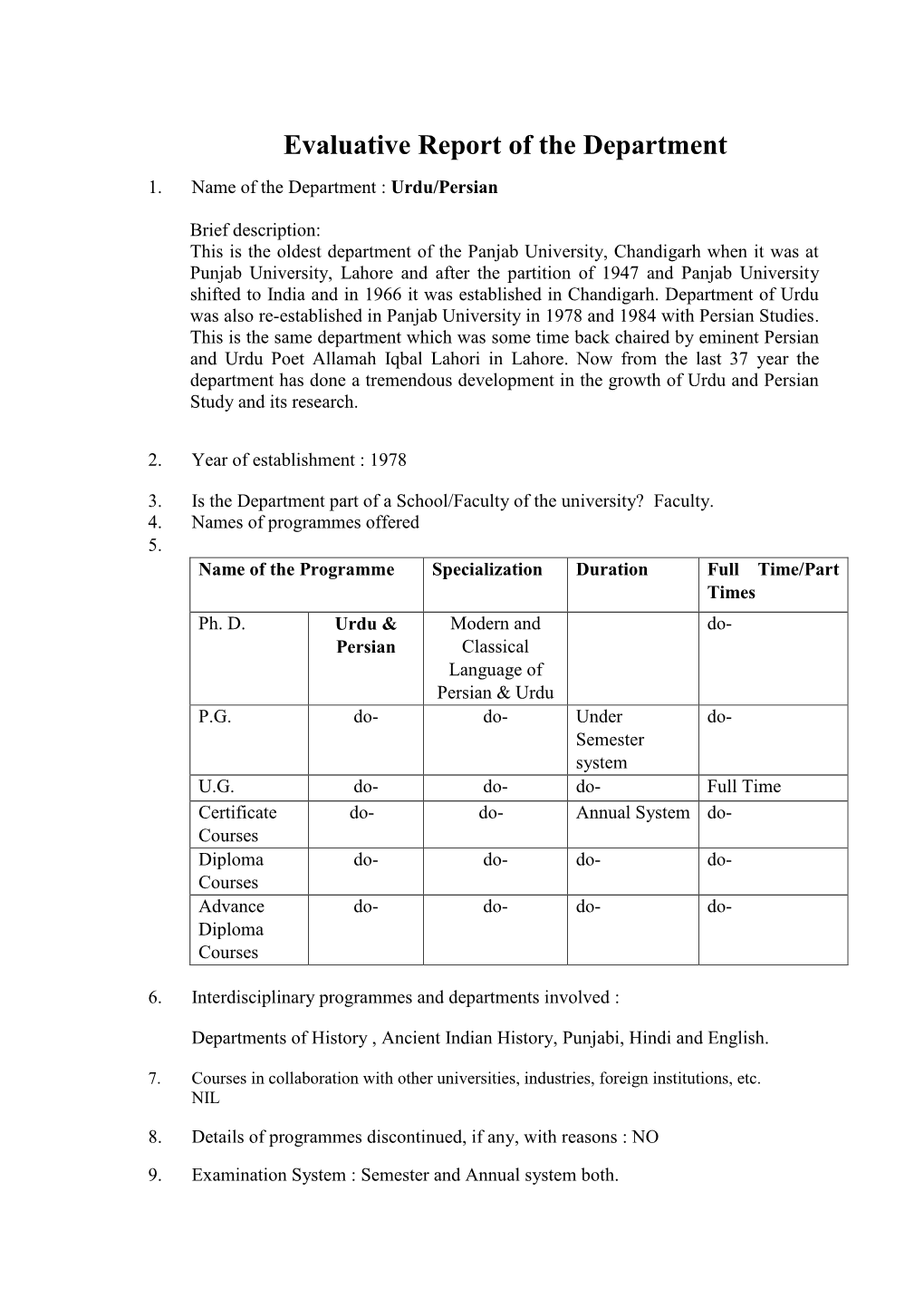 Department of Urdu Was Also Re-Established in Panjab University in 1978 and 1984 with Persian Studies