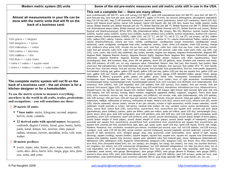 SI Metric Units Vs USA Measures