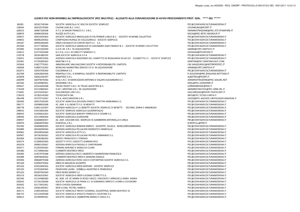 Pec Multiple) - Allegato Alla Comunicazione Di Avvio Procedimento Prot