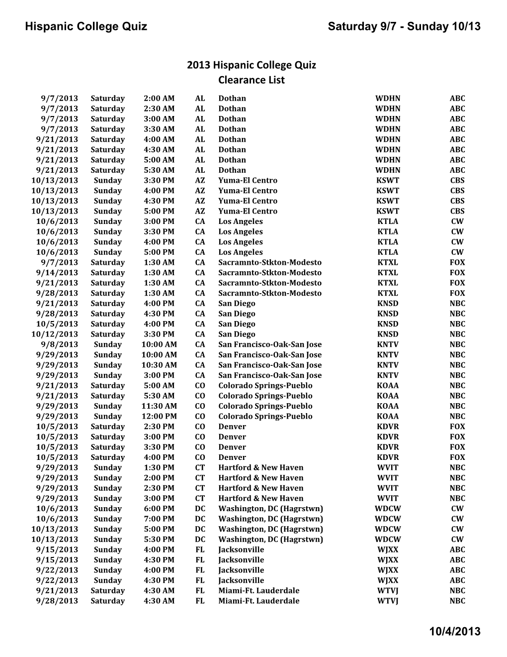 Sunday 10/13 2013 Hispanic College Quiz Clearance List 10/4/2013