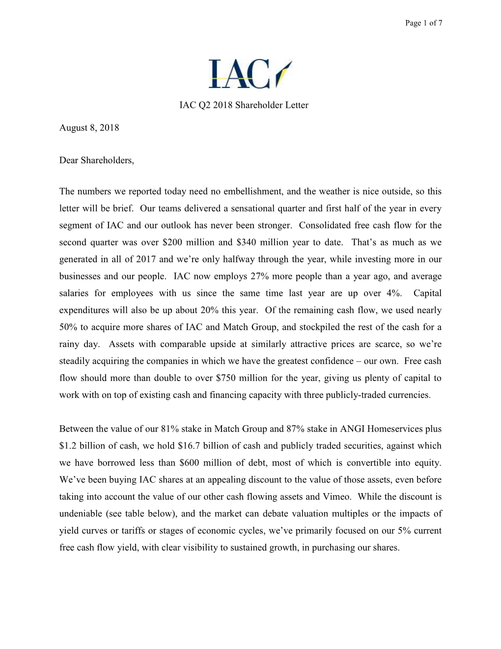 Shareholder Letter