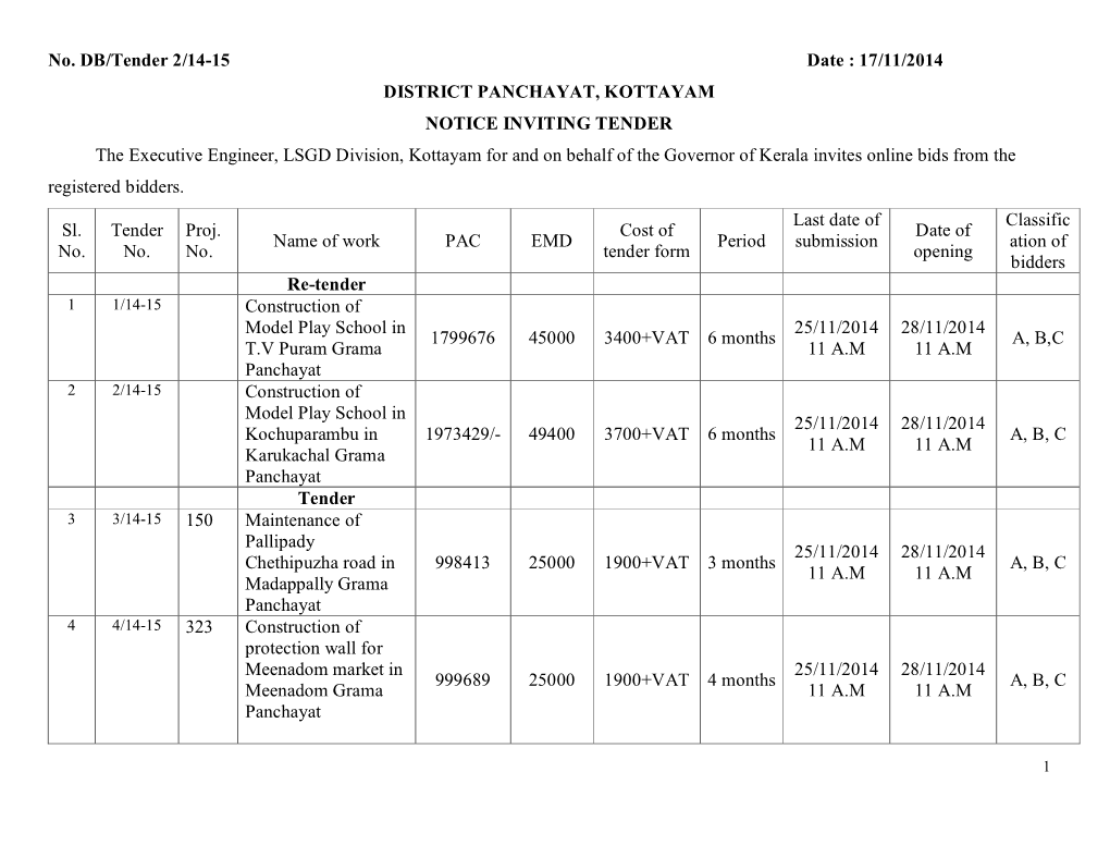 No. DB/Tender 2/14-15 Date : 17/11/2014 DISTRICT PANCHAYAT, KOTTAYAM NOTICE INVITING TENDER the Executive Engineer, LSGD Divisi