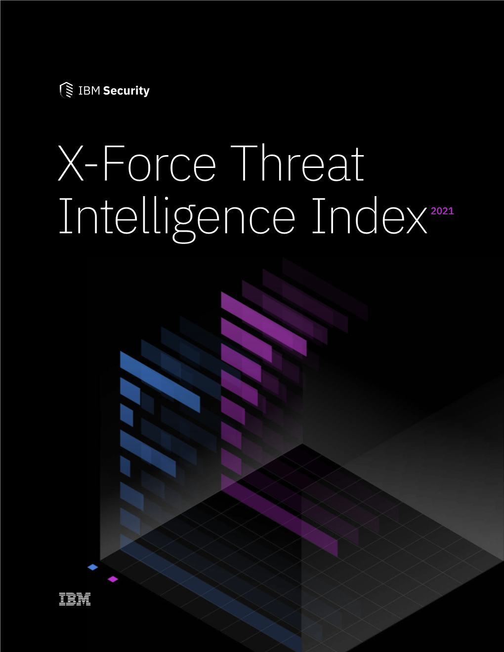 X-Force Threat Intelligence Index 2021 Contents