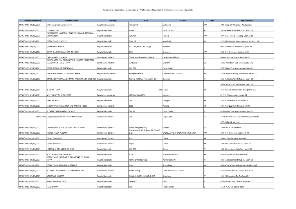 Calendario FIV ..Xlsx