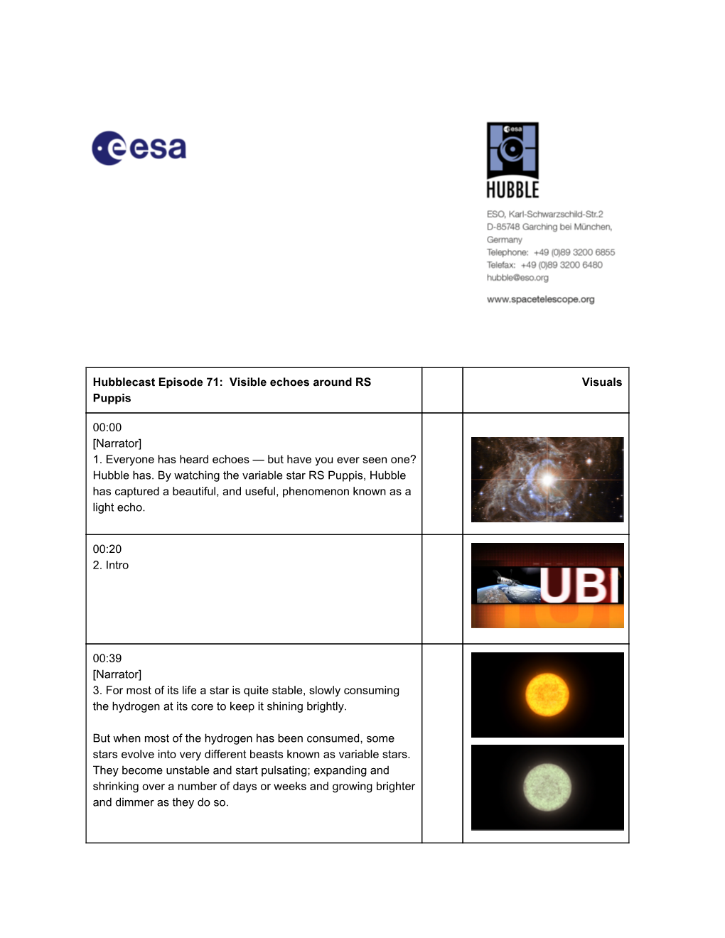 Hubblecast Episode 71: Visible Echoes Around RS Visuals Puppis