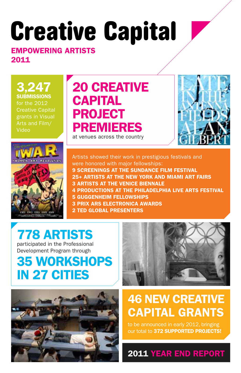778 Artists 35 Workshops in 27 Cities 3,247 20 Creative Capital Project