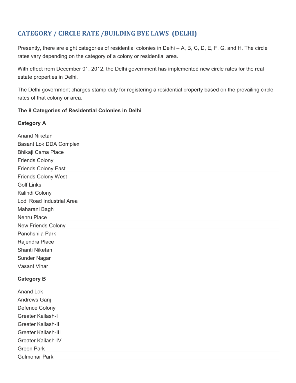 Category / Circle Rate /Building Bye Laws (Delhi)