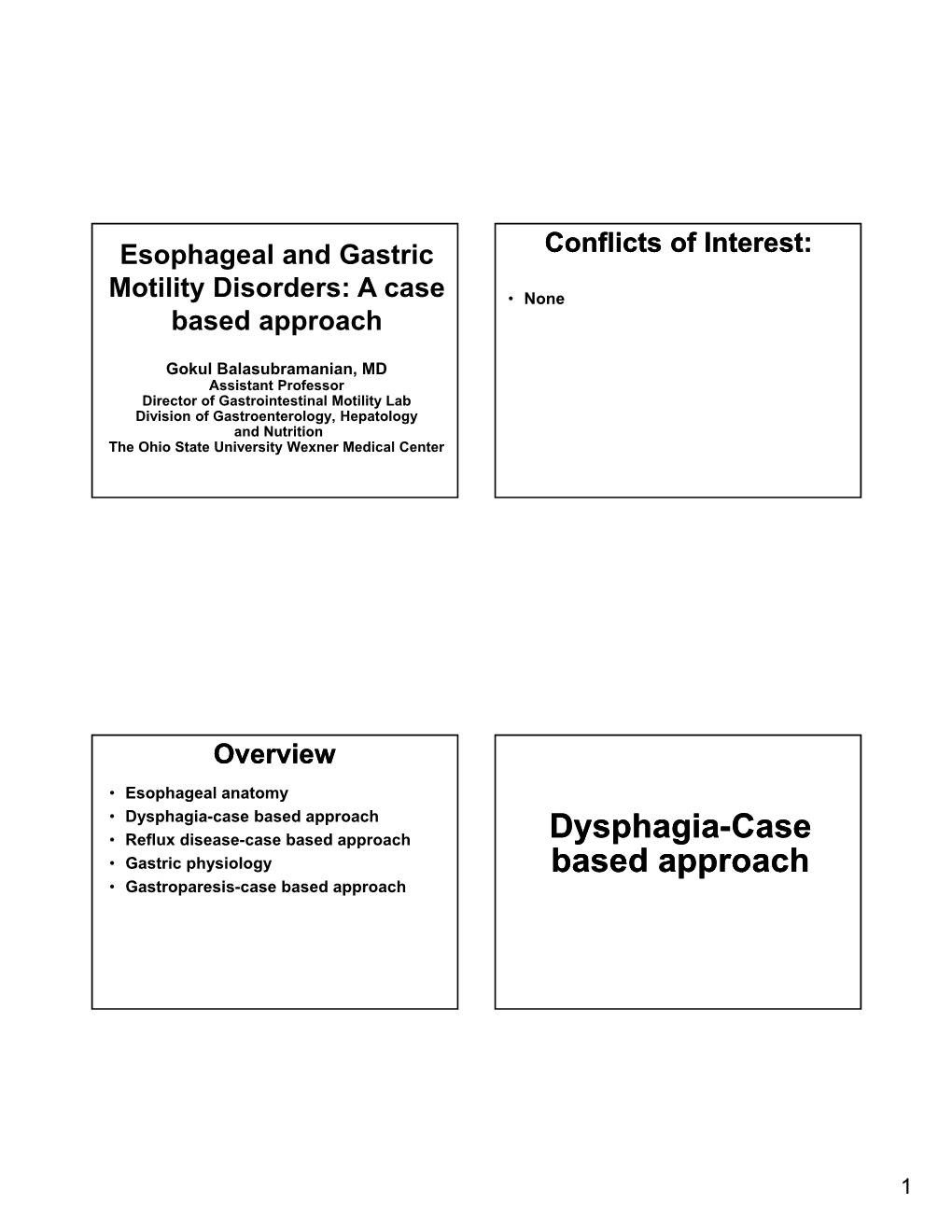 Esophageal and Gastric Motility Disorders