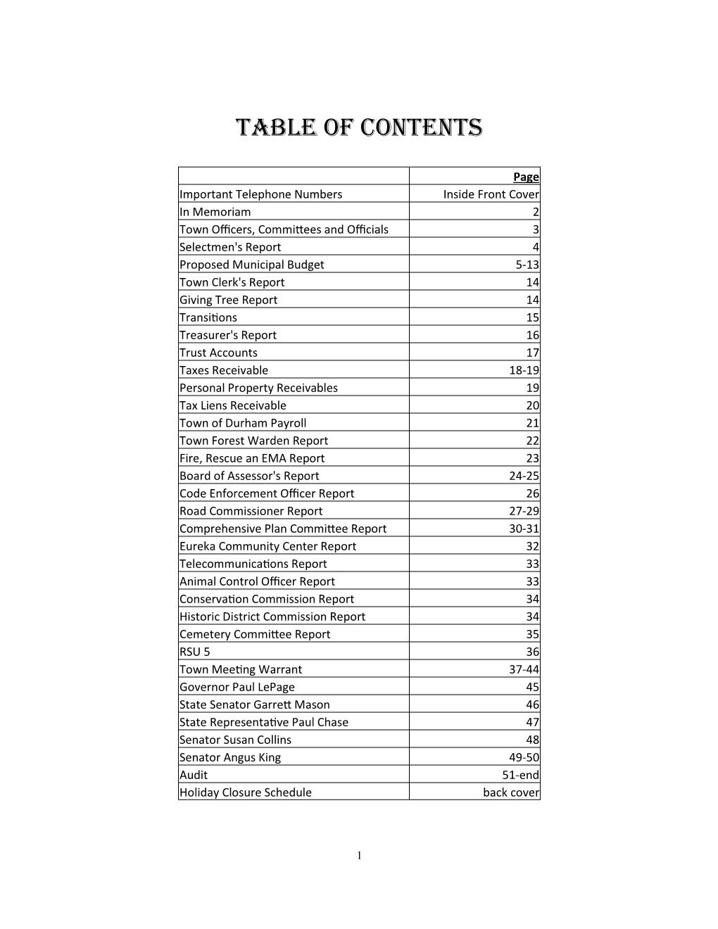 Table of Contents