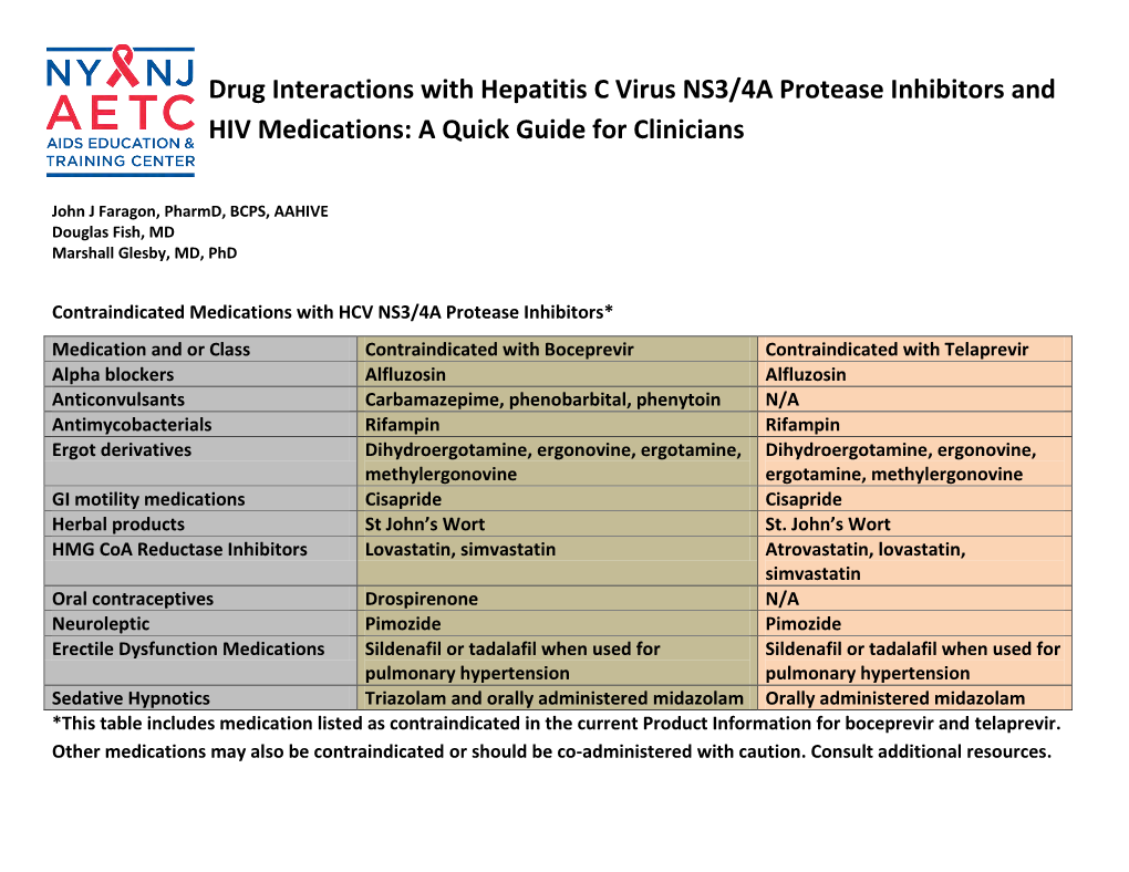 Drug Interactions with Hepatitis C Virus NS3/4A Protease Inhibitors and HIV Medications: a Quick Guide for Clinicians