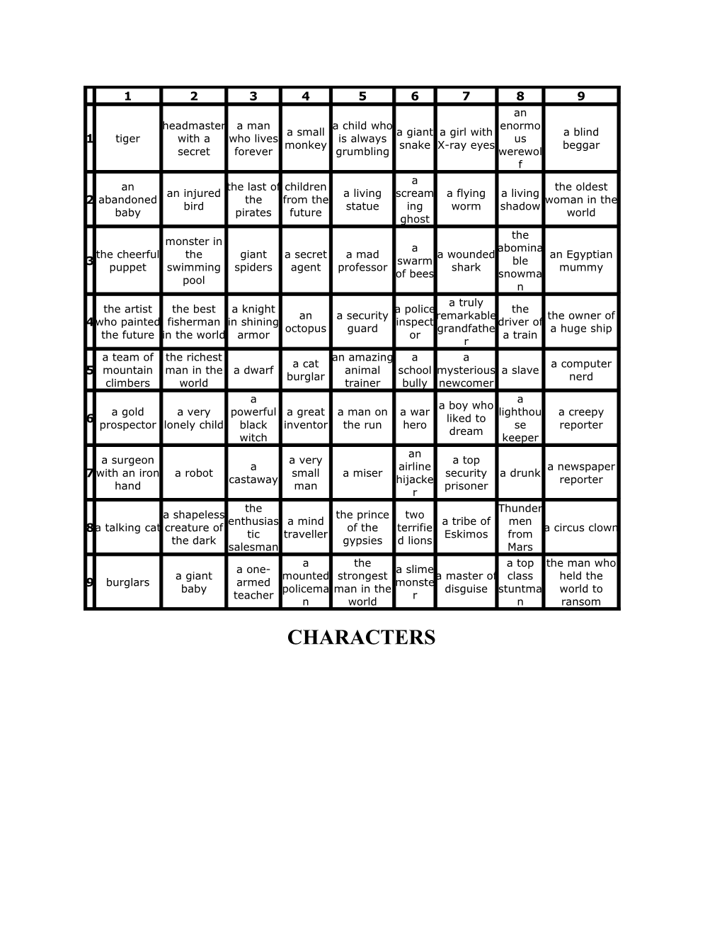 1) Write Down Any Two Figure Number (Example: 58)