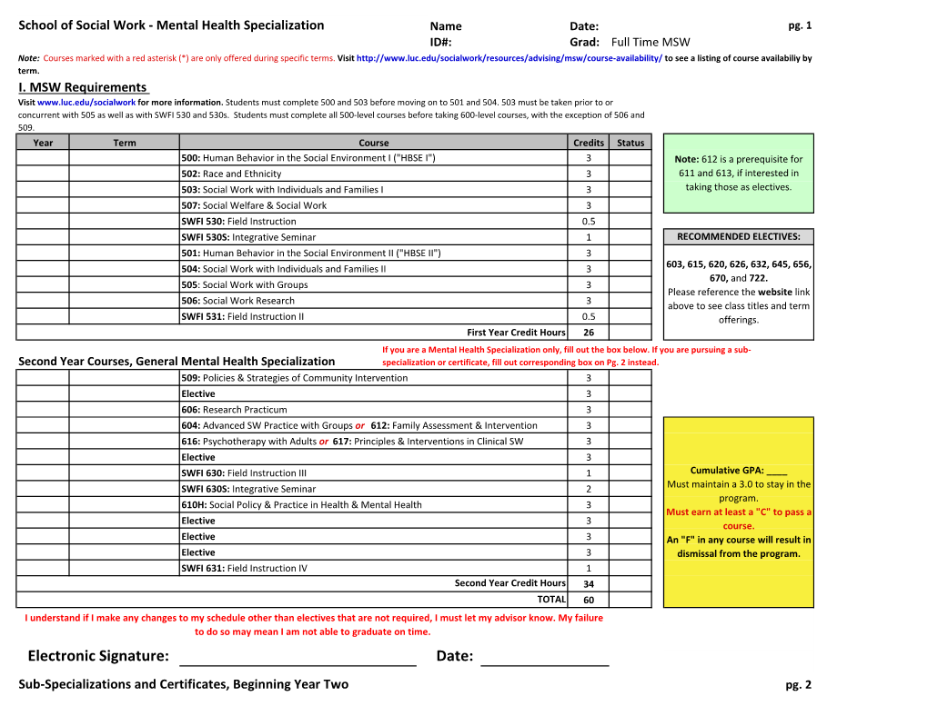 Mental Health with Groups Sub-Specialization