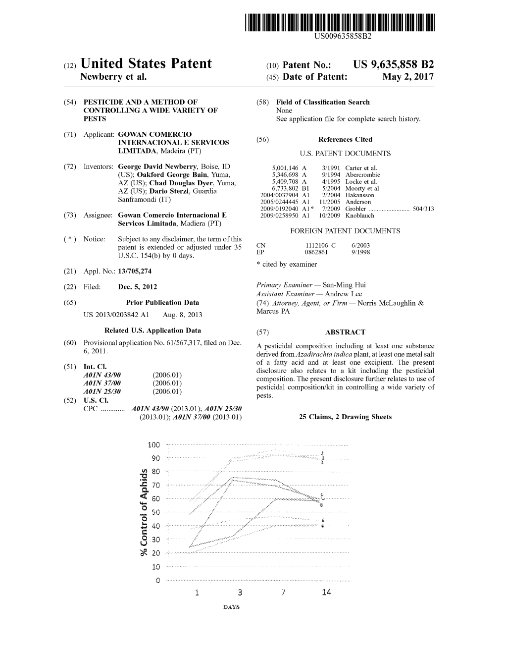 (12) United States Patent (10) Patent No.: US 9,635,858 B2 Newberry Et Al