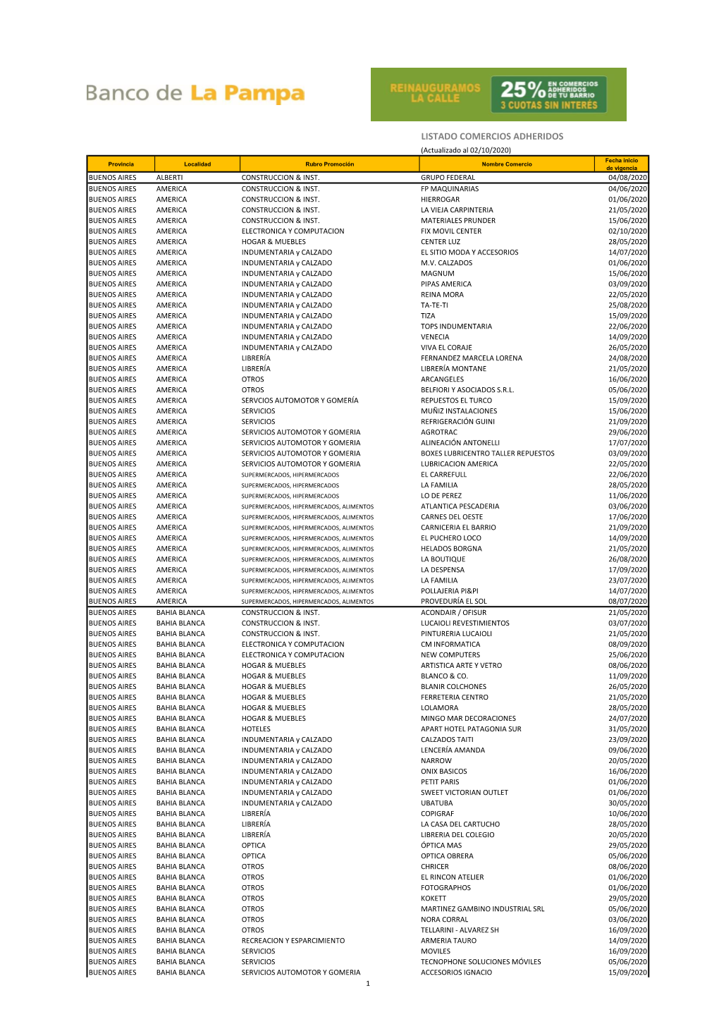 Listado Comercios Adheridos